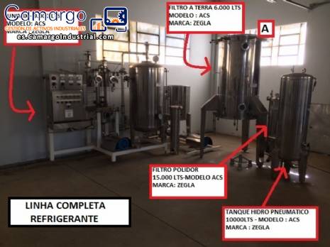 L�nea completa para refrescos