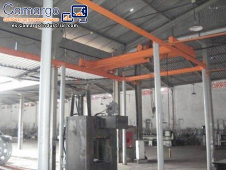 Industria de rueda Industria de rueda